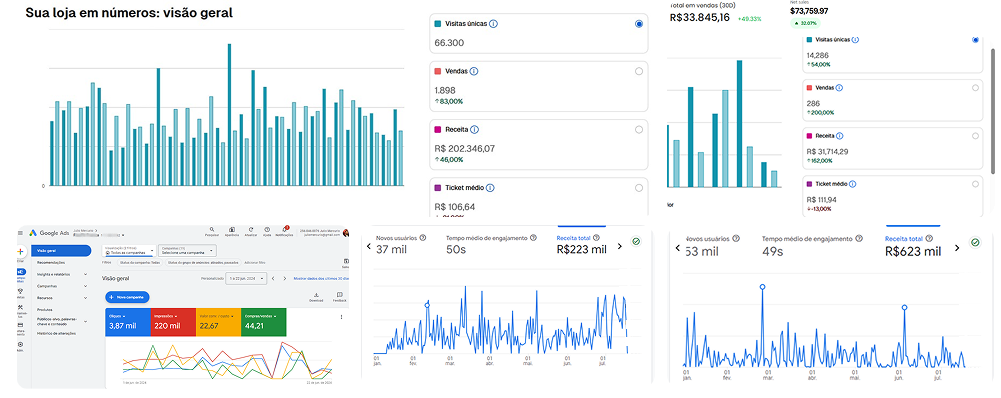 Resultados gerados pela Rover